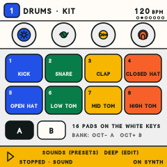 The FM-1 screen for drums: eight coloured pads, Kick, Snare, Clap, Closed hat, Open hat, Low tom, Mid tom and High tom, with banks A and B for sixteen pads on the white keys.